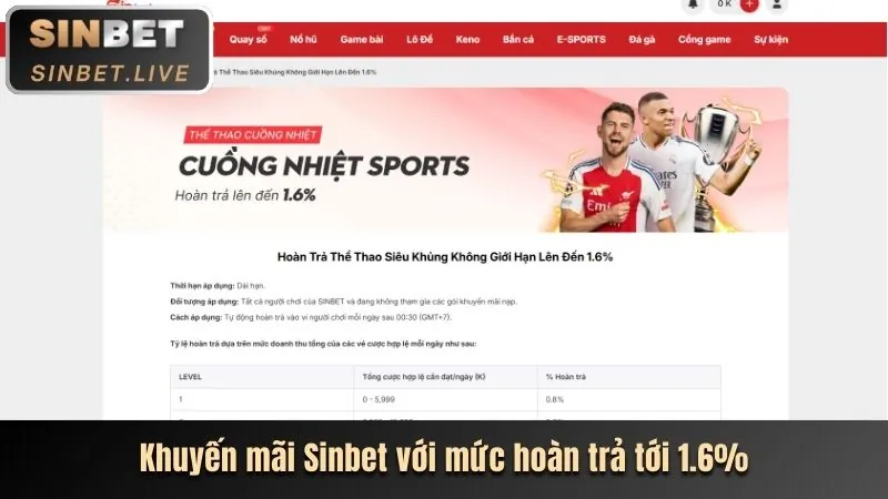 Chương trình hoàn trả casino hàng ngày c54 xổ số